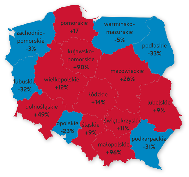 Sprawdź zadłużenie biura podróży