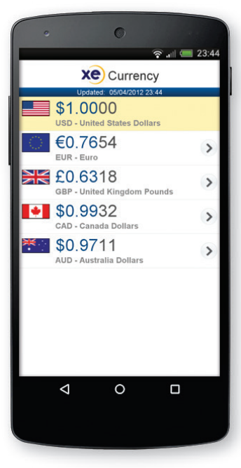 XE Currency