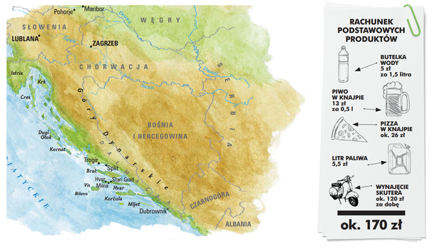 EUROPA (ceny na przykładzie Chorwacji)