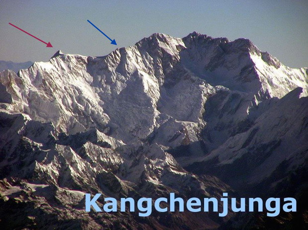 Kanczendzonga