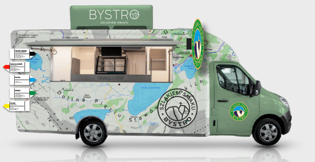 Food truck Bystro (wizualizacja)