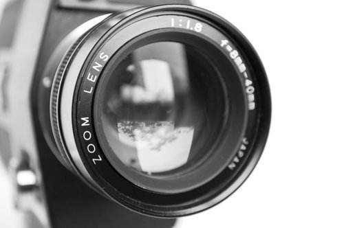 histogram
