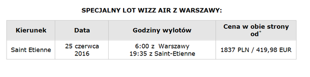 Wizz Air uruchamia specjalne połączenie dla polskich kibiców