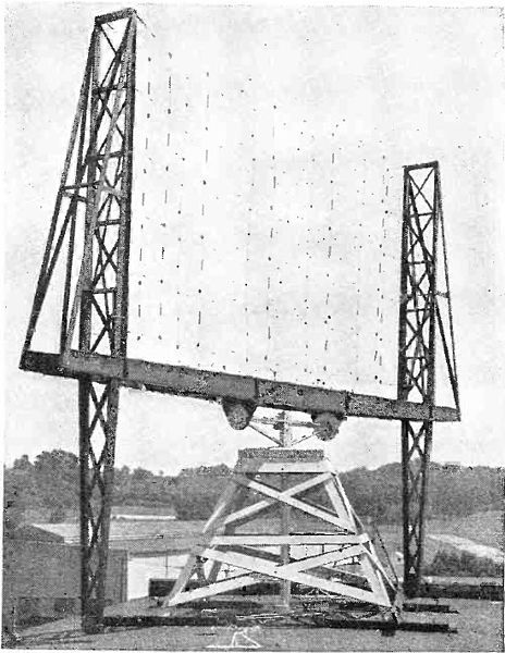6. Radar