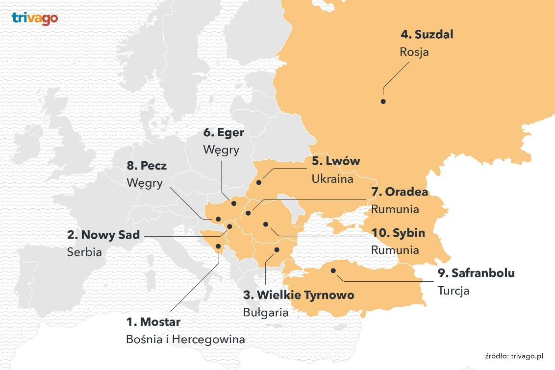 Ranking 100 europejskich kierunków. Na liście 7 polskich miast