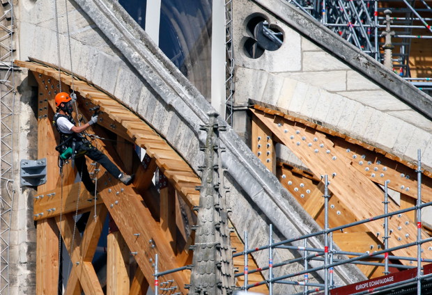 Notre Dame