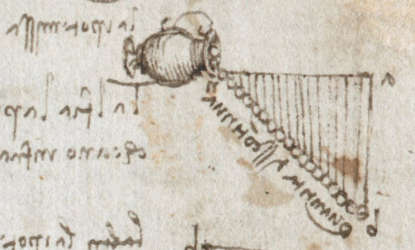 szkice Leonarda da Vinci