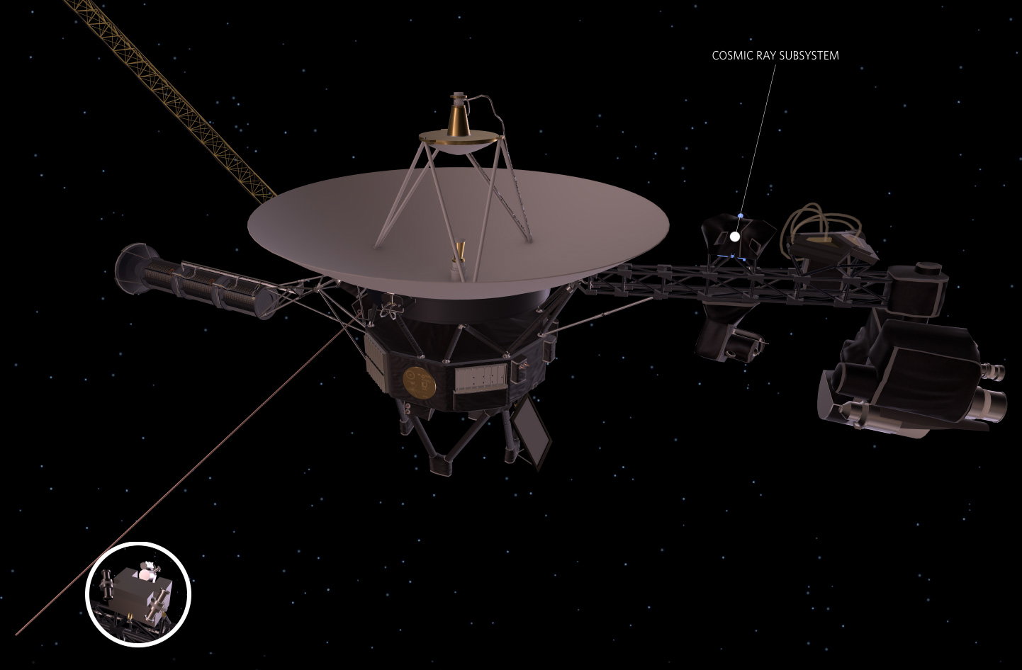 Znajdujący się w przestrzeni międzygwiezdnej Voyager 2 uratowany. Będzie działał przez kolejne 3 lata (ryc. NASA/JPL-Caltech)