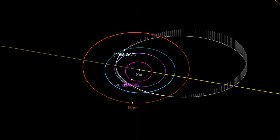 Dzisiaj obok Ziemi przeleci planetoida wielkości drapacza chmur. Jak blisko nas się znajdzie? (ryc. NASA)