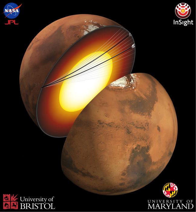 Naukowcy wiedzą już, z czego składa się jądro Marsa. Fale sejsmiczne pozwoliły odkryć tajemnicę planety (fot. NASA/JPL and Nicholas Schmerr, CC BY-NC-SA)