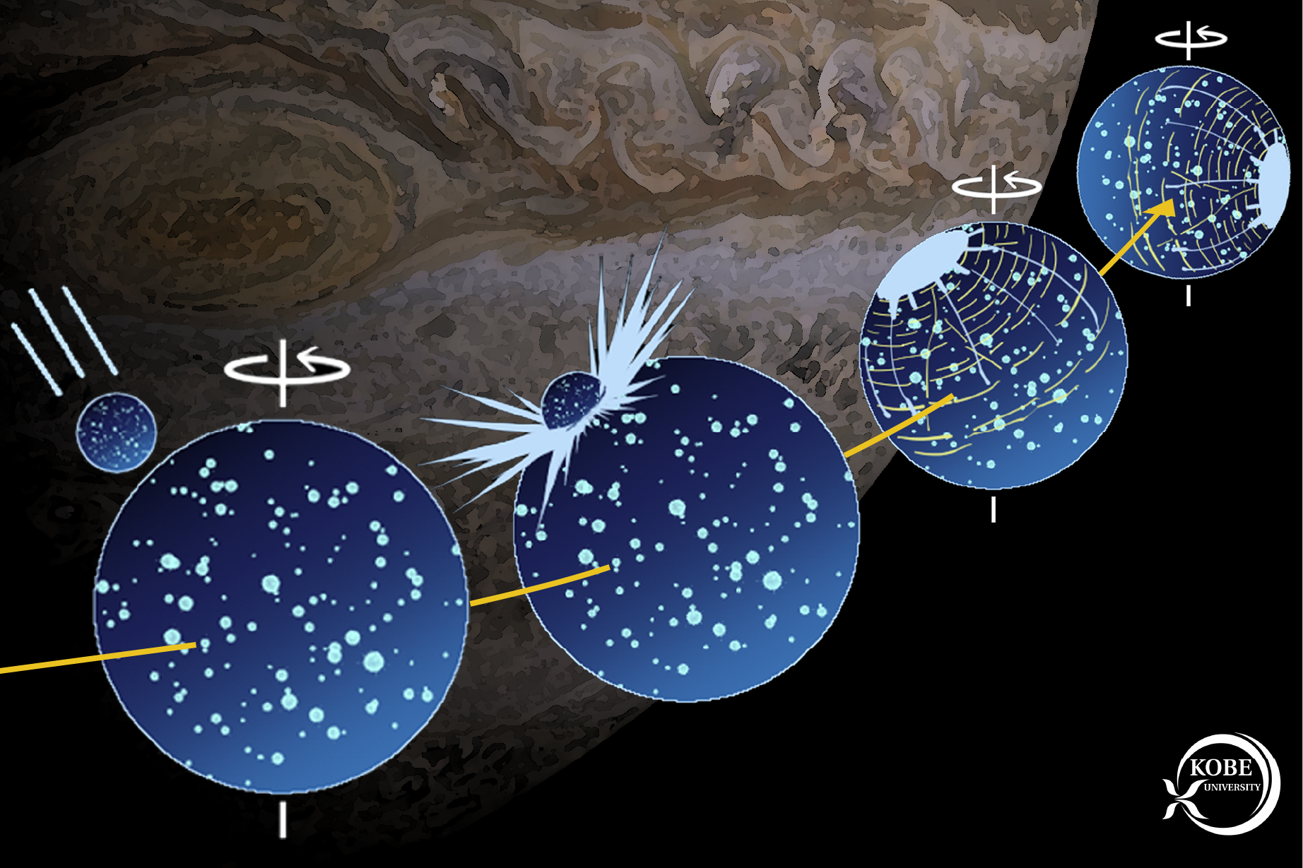 Ganimedes