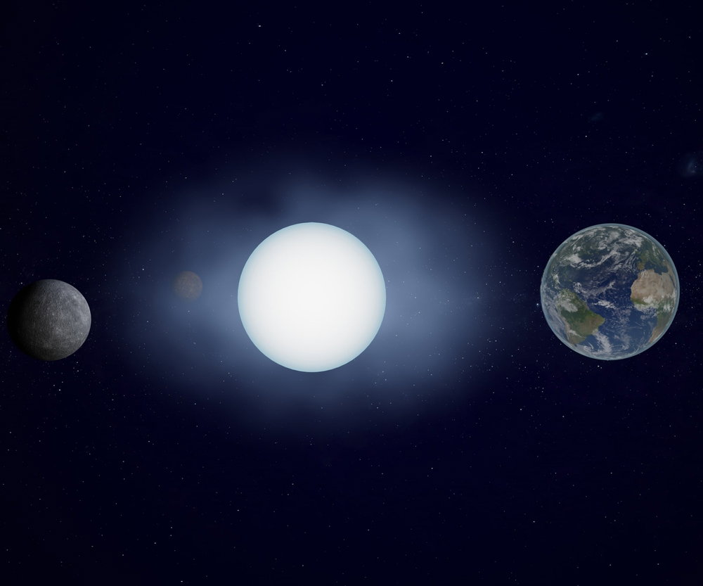 Jak mogłaby wyglądać Ziemia za 8 mld lat? Naukowcy znaleźli planetę, która stanowi odpowiedź