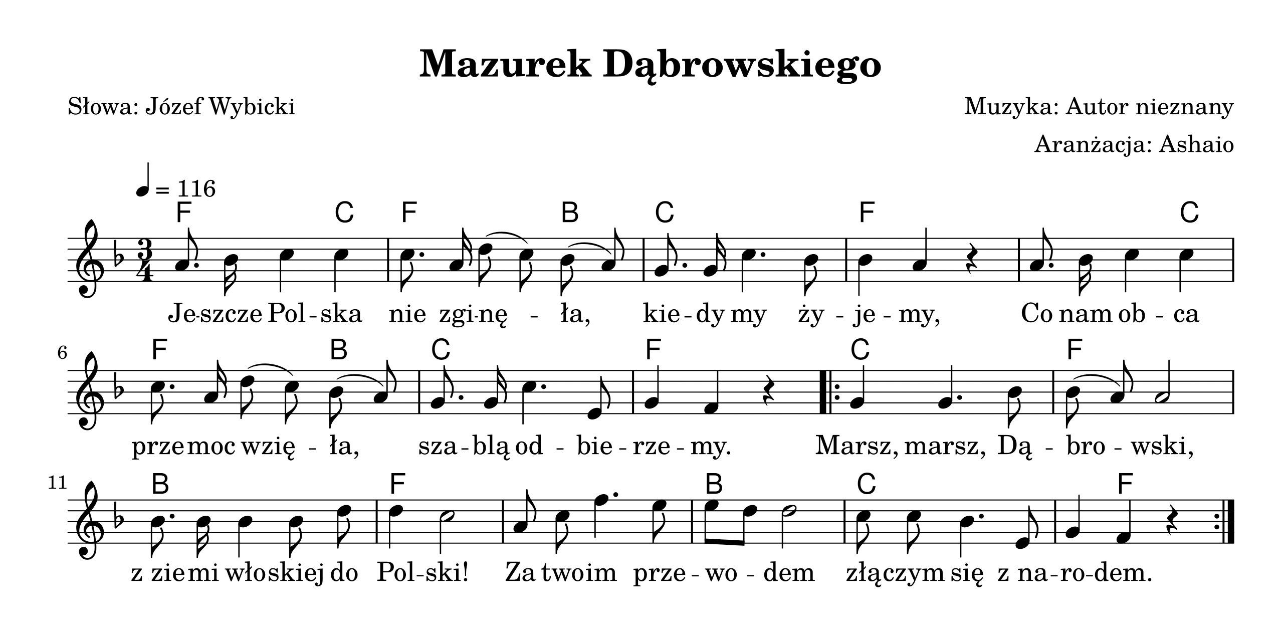 Zagadka z polskiego hymnu. Co kryje się między wierszami Mazurka Dąbrowskiego?