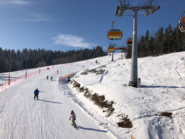 Bia?ka,Tatrza?ska,,Poland,-,9.02.2020:,Kotelnica,Bia?cza?ska,Ski,Resort.
