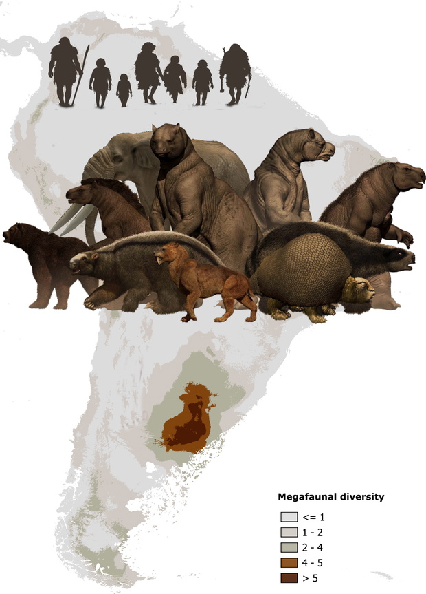 megafauna