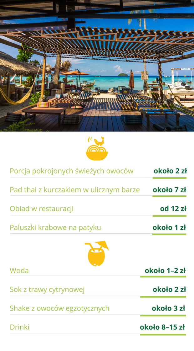 tajlandia5