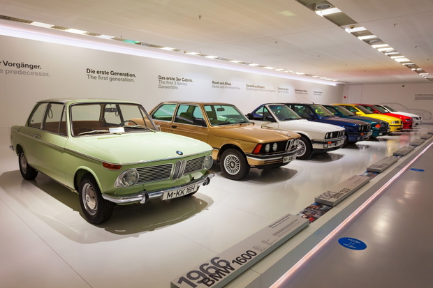 Muzeum BMW