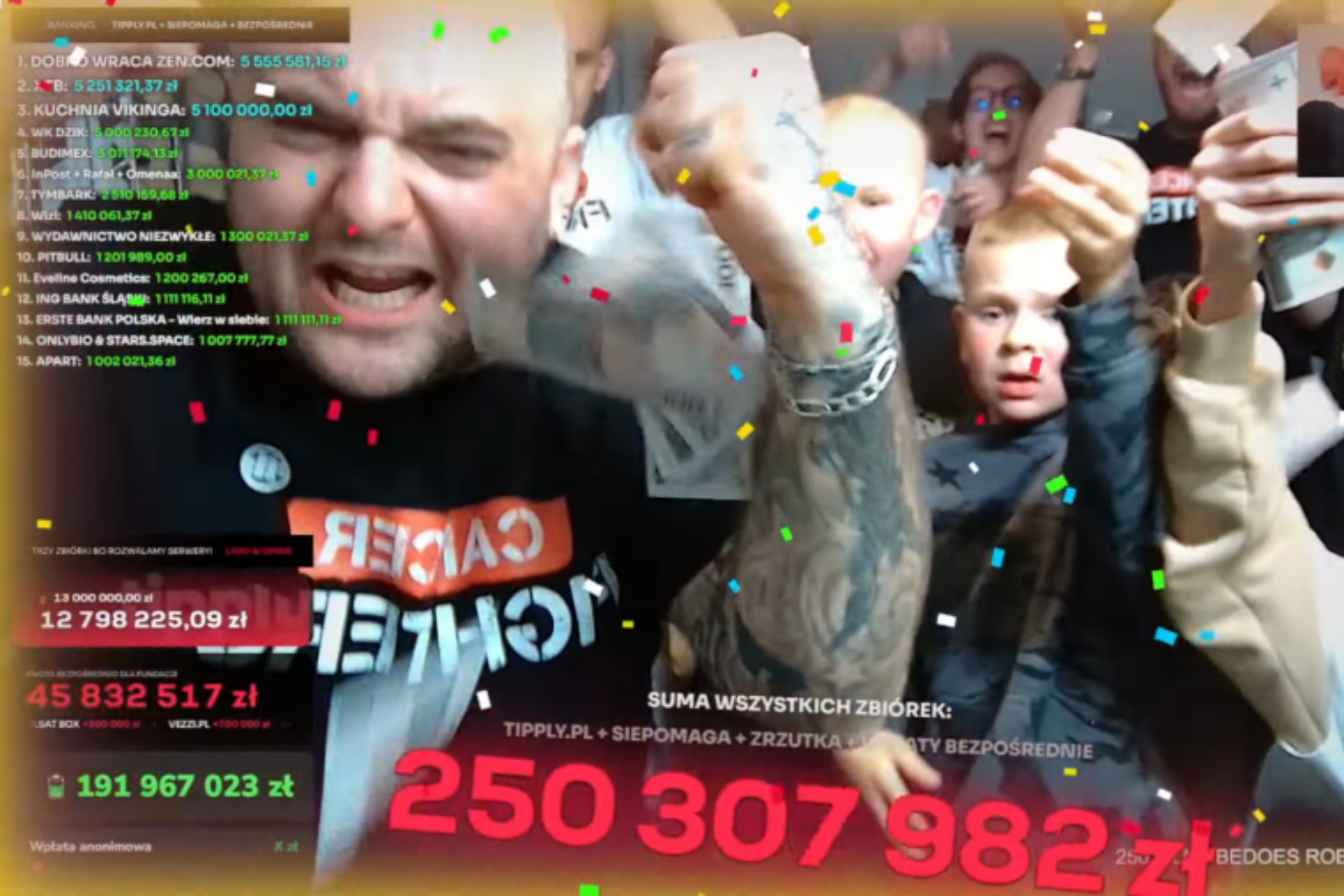 Największy stream charytatywny w historii świata. Łatwogang i Bedoes 2115 pokazali, że Polacy ciągle potrafią się zjednoczyć
