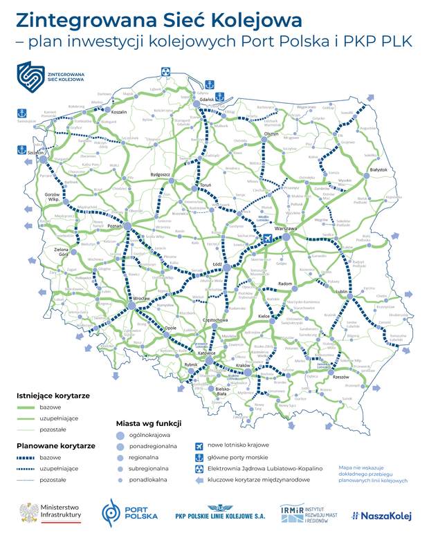 Zintegrowana sieć kolejowa