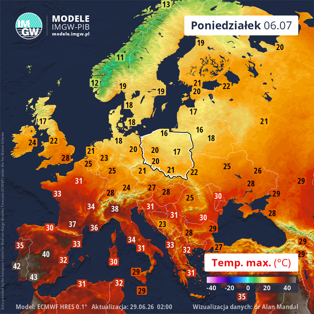 fala upałów