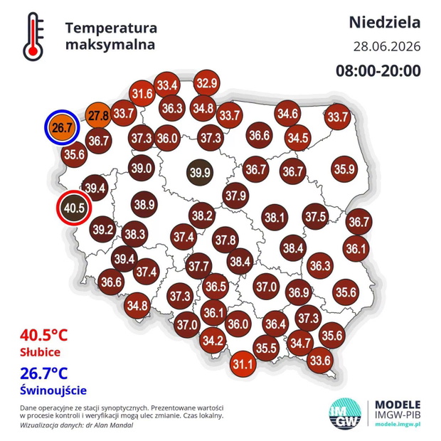 rekord temperatury w polsce