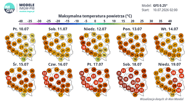 upały prognoza