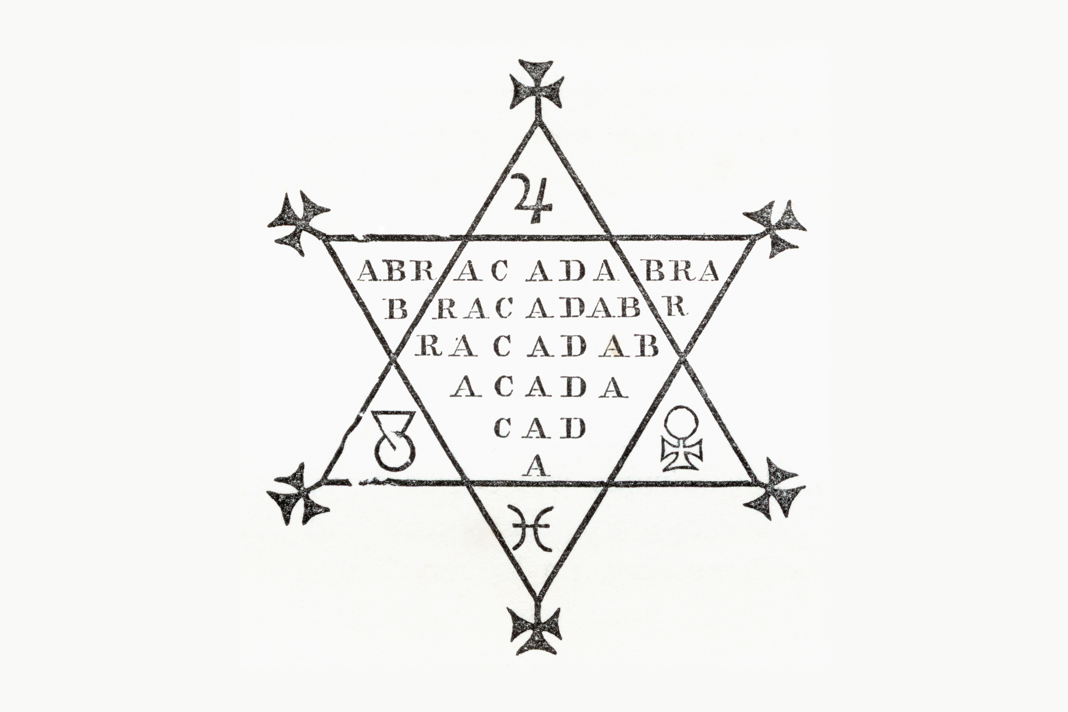 zaklęcie „abrakadabra”
