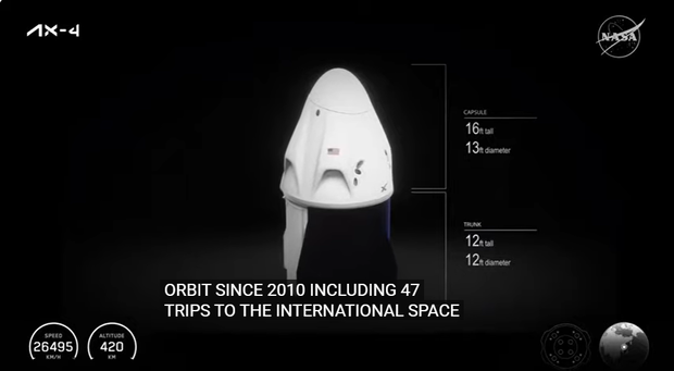 Axiom Mission 4 Undocking