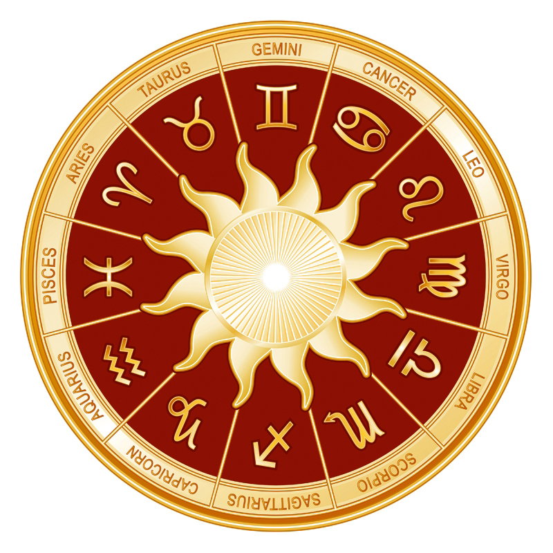 Horoskop