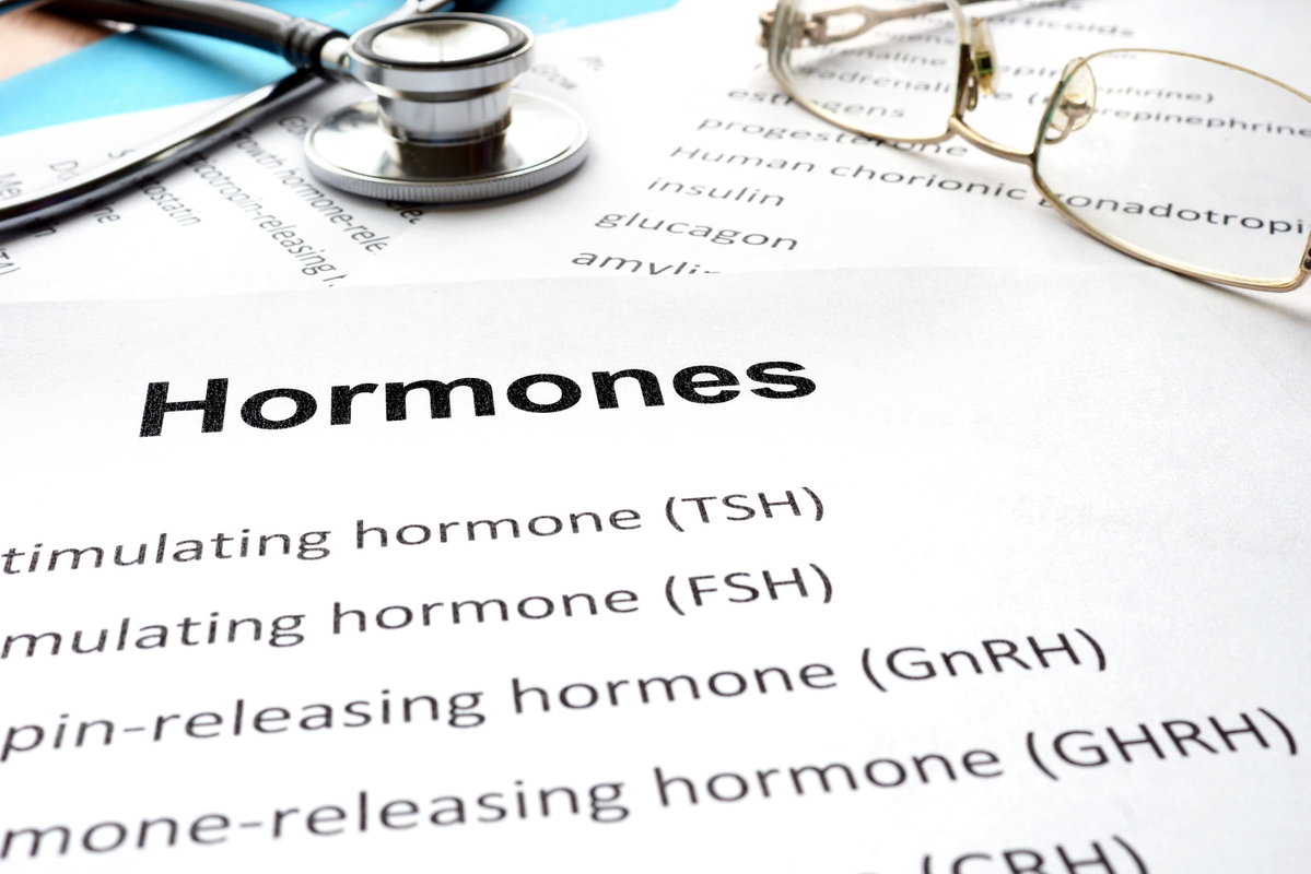 krótki opis kilku hormonów