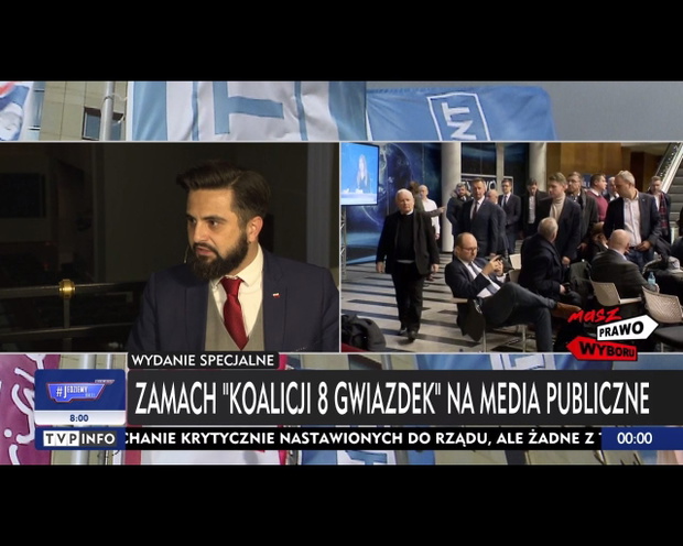 TVP