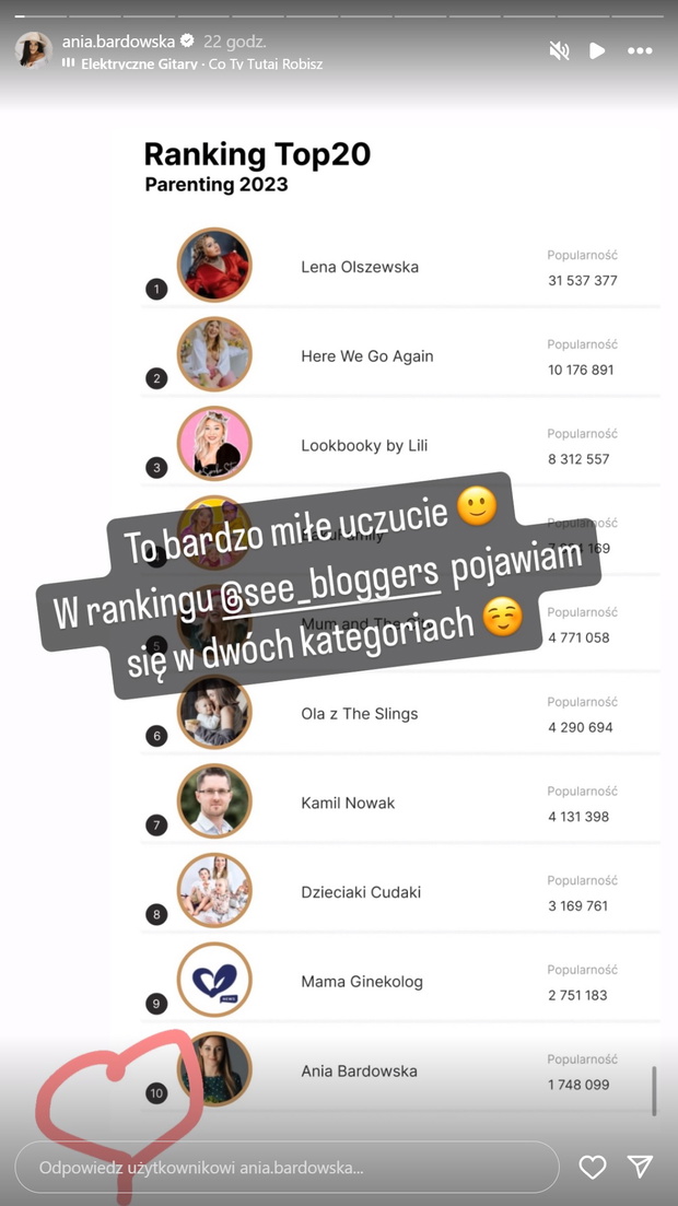 Anna Bardowska rolnik szuka żony podzieliła się nowiną