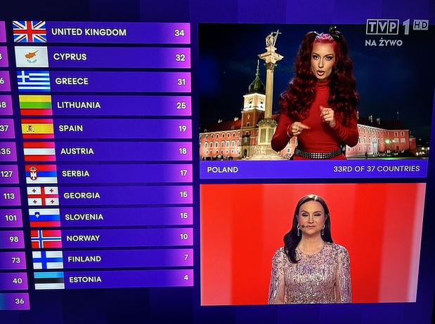 Odmieniona Viki Gabor zaskoczyła wszystkich na Eurowizji