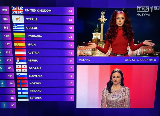 Odmieniona Viki Gabor zaskoczyła wszystkich na Eurowizji