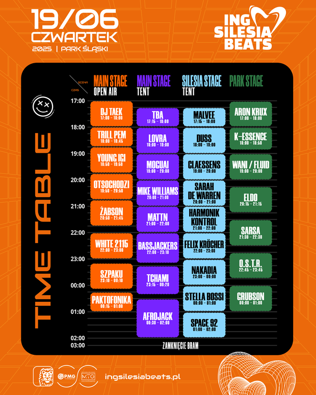 ISB - CZWARTEK - FULL LINEUP -IG_post 4x5