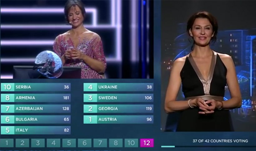 Głosowanie na Eurowizji 2016 - próby WIDEO