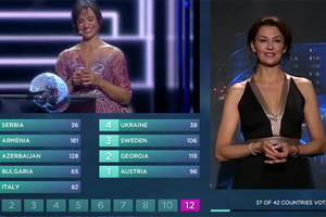 Głosowanie na Eurowizji 2016 - próby WIDEO