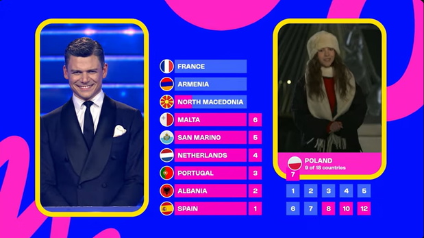 Zosia Wójcik Eurowizja Junior 2025: nie mogła śpiewać, ale pojawiła się w finale