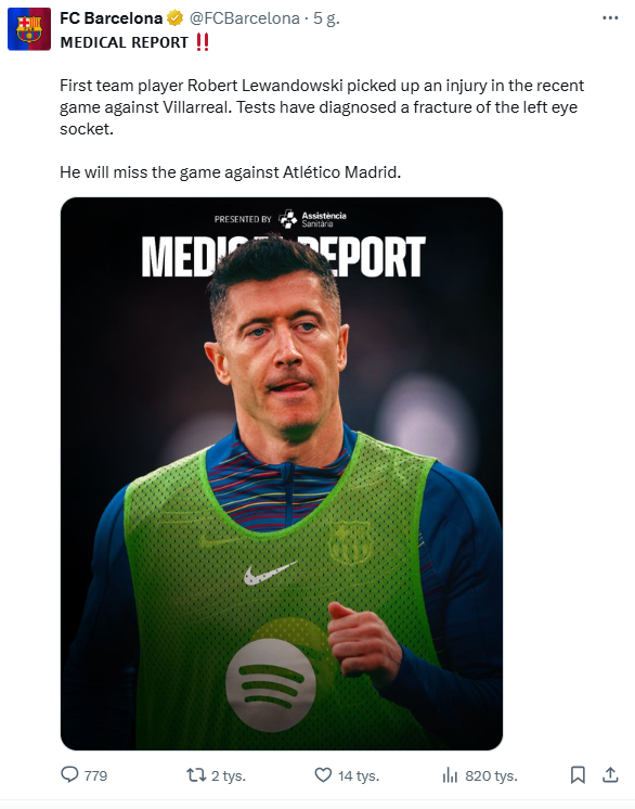 Robert Lewandowski doznał kontuzji fot. X/FC Barcelona