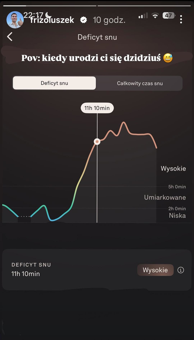 Friz w środku nocy zaskoczył fanów. Opublikował to niedługo po narodzinach synka
