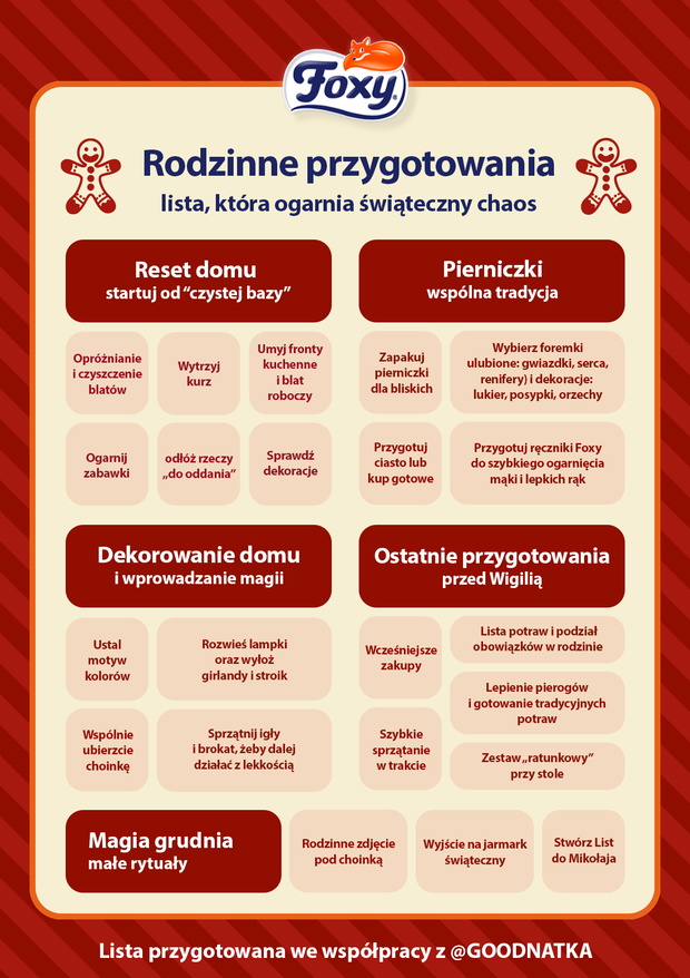 Rodzinne przygotowania