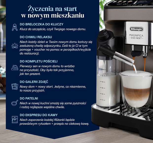 Życzenia na start w nowym mieszkaniu. - infografika
