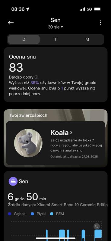 monitorowanie snu