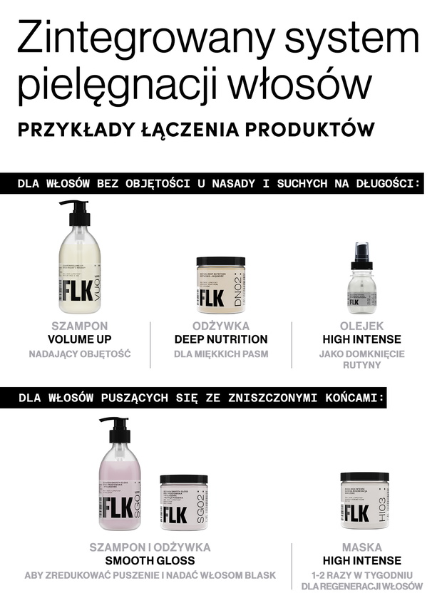 FLK-jak-dzialaja-profesjonalne-kosmetyki-do-wlosow-infografika-01