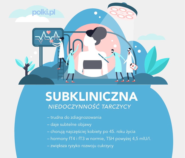 subkliniczna-niedoczynnosc-tarczycy-2443608-561bc97