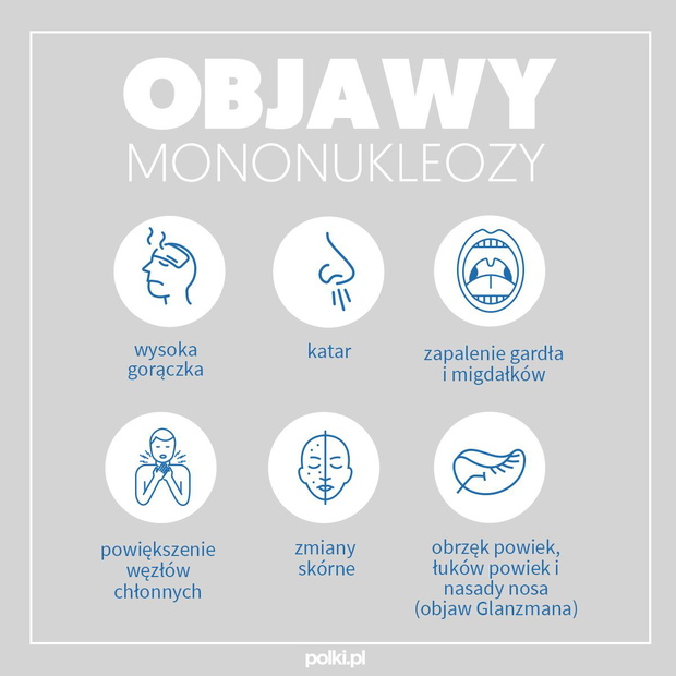 mononukleoza-objawy-2439981-c099bd2