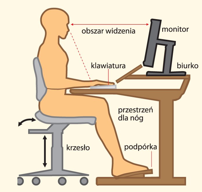 Nieznane