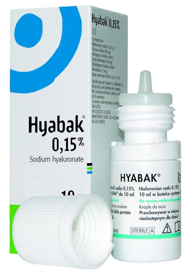 Hyabak