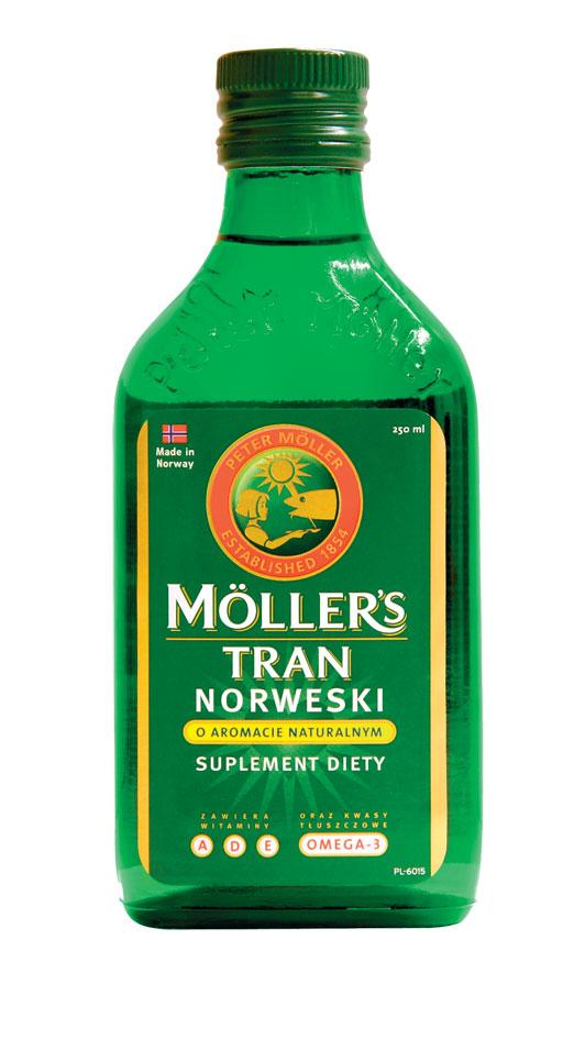 Möller’s