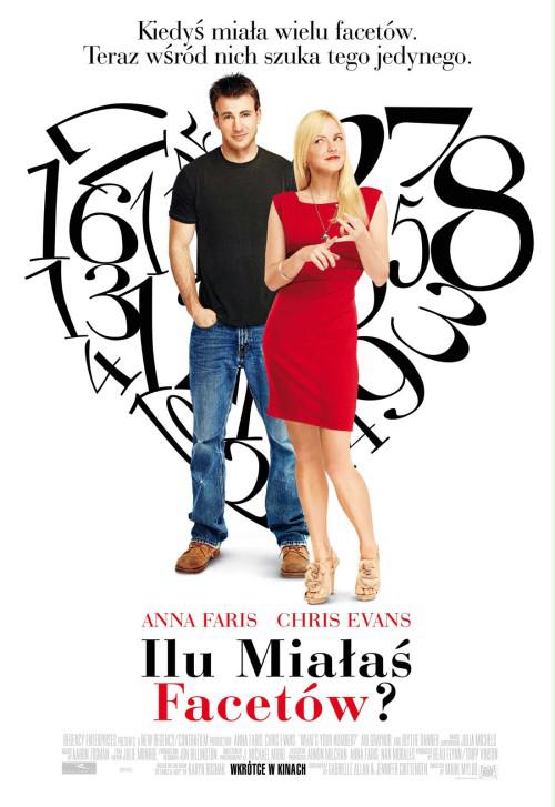 "Ilu miałaś facetów?"